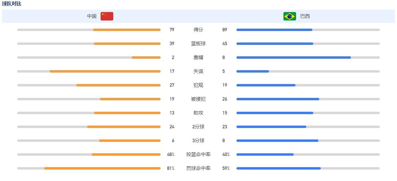 性生活电影1